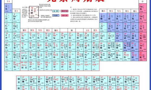 健康的素菜吃法图片-健康的素菜吃法有哪些-健康的素菜吃法有哪些,中国健康的素菜吃法网站